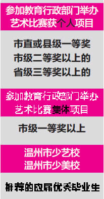 澳門特馬今晚開獎公告與科技成語解析說明——專業款75.54.17，數據解析說明_游戲版25.21.29