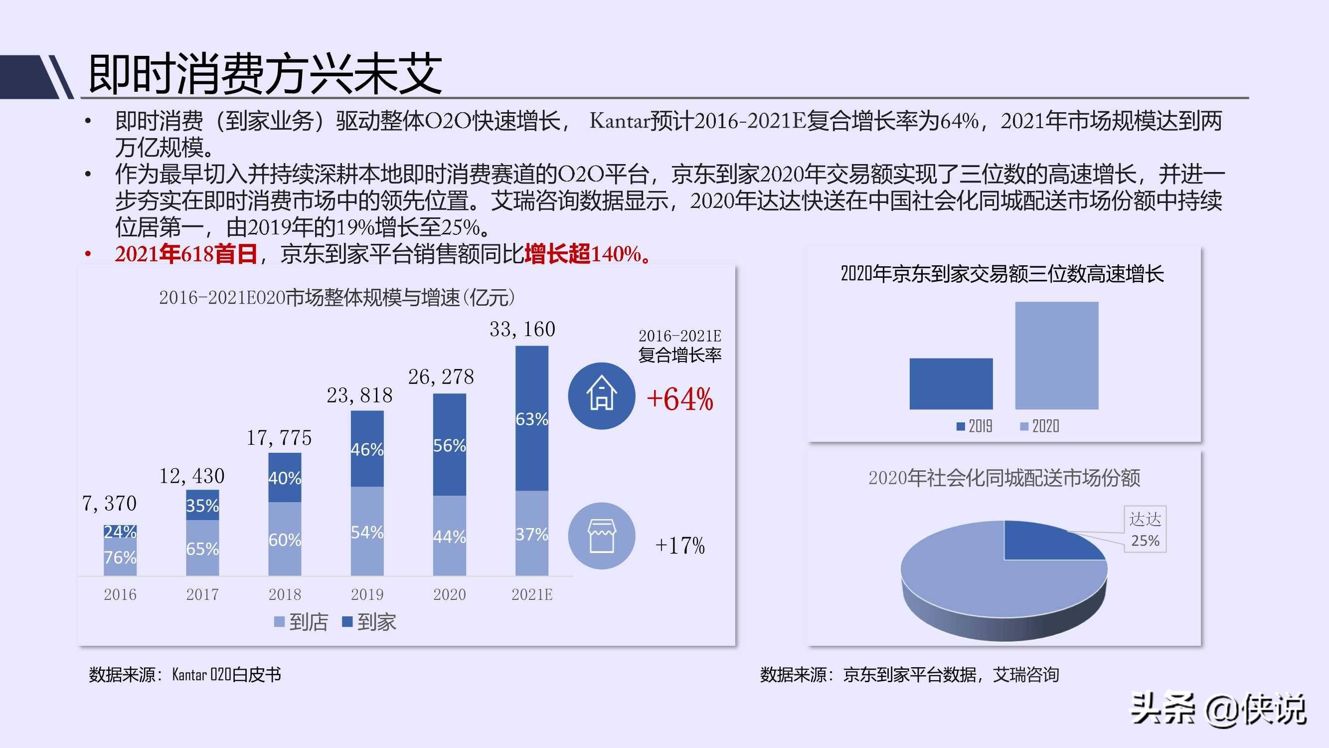 澳門今晚開獎結果2024開獎結果分析與靈活操作方案設計，實時數據解釋定義_云版98.50.75