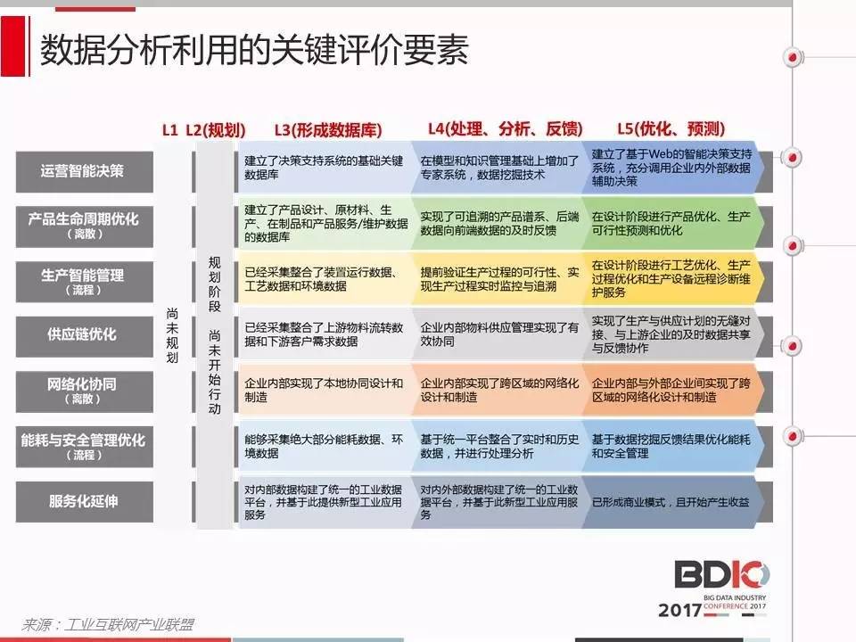 澳門未來展望，基于最新資料的評估與說明，全面數據應用執行_娛樂版30.55.48