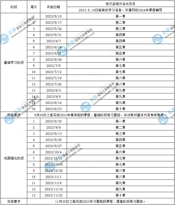 關于精細化執行計劃的重要性，從基礎版到高級版，2024正版資料的全年免費公開之路，快速設計解析問題_蘋果款91.54.60