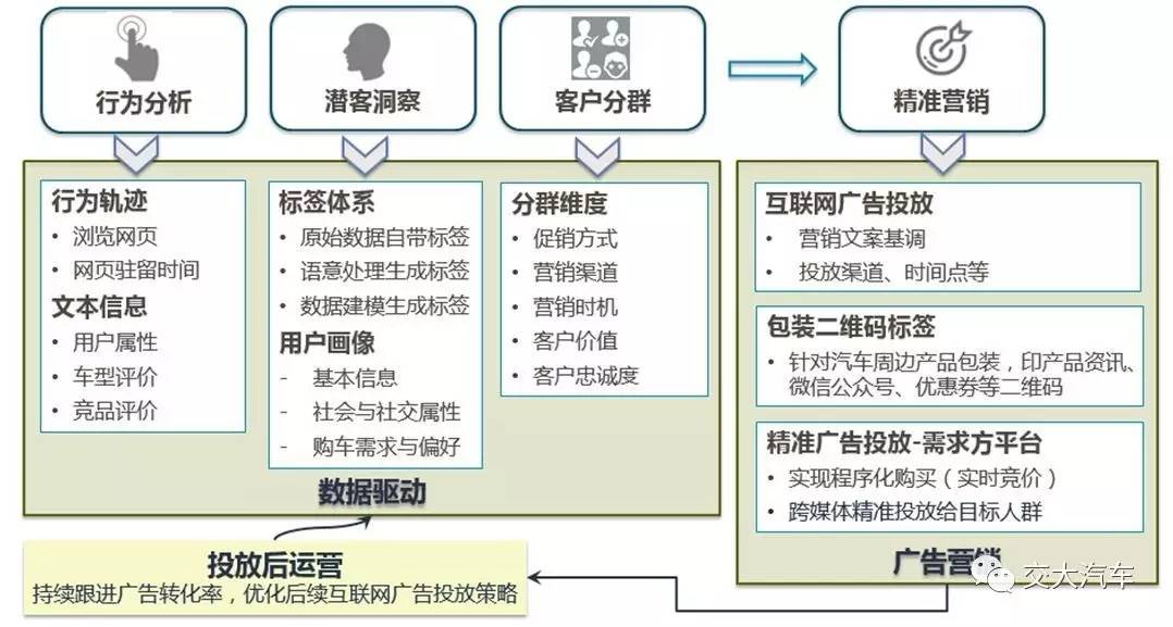 探索美女六肖中圖與數據驅動實施方案的奇妙結合，最新答案解析說明_MR47.74.23