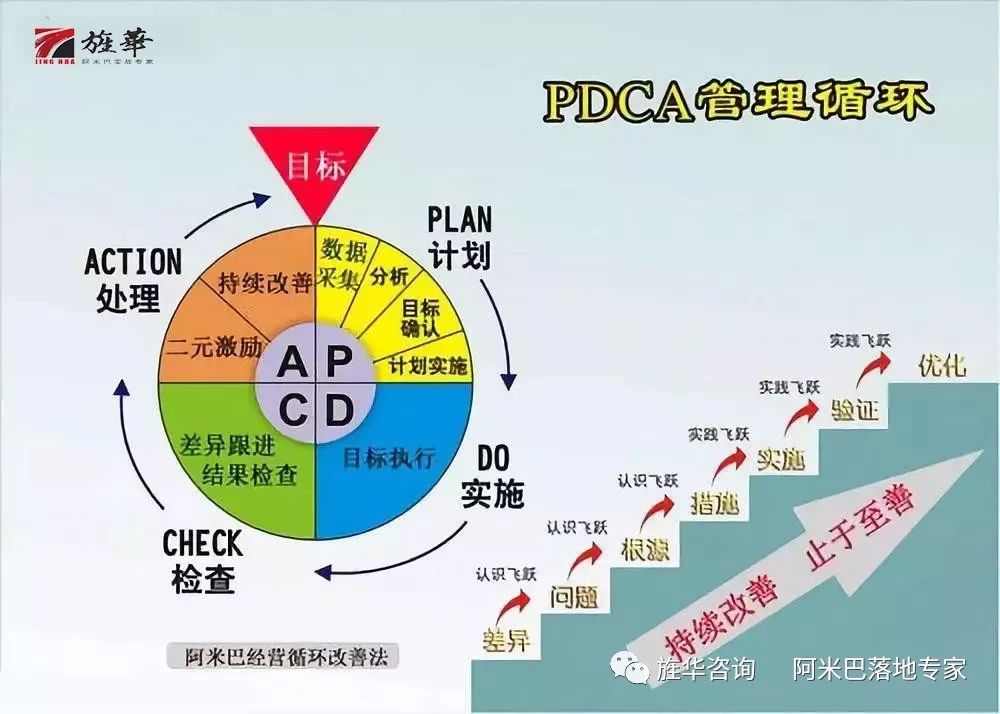 澳門資料庫資料圖庫大全，實踐計劃推進與白版設計探索，深層設計策略數據_Superior29.46.68