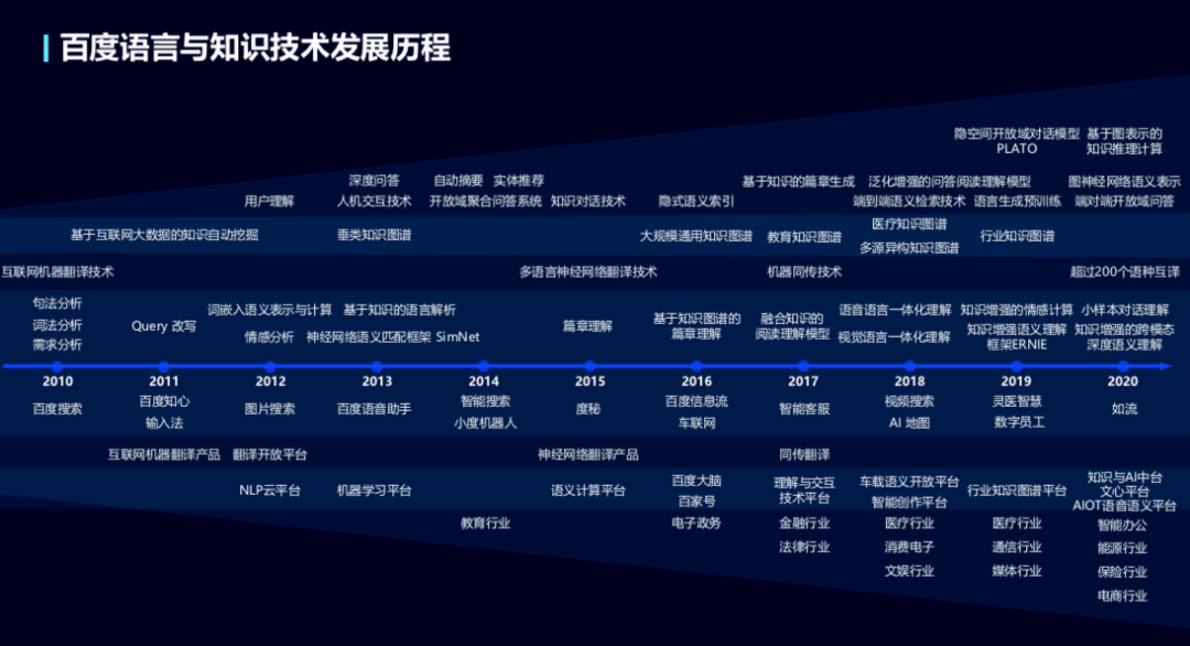 探索未來科技與歷史澳門開獎記錄的融合——HarmonyOS操作系統的新機遇與挑戰，連貫方法評估_WearOS59.41.34