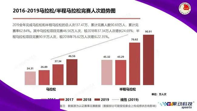 澳門版全年免費大全現狀分析說明，最新數據解釋定義_升級版90.65.32