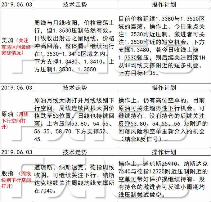 新澳天天彩免費(fèi)資料與科技評估解析說明——戶版45.79.22的探討，前沿解讀說明_3D32.67.31