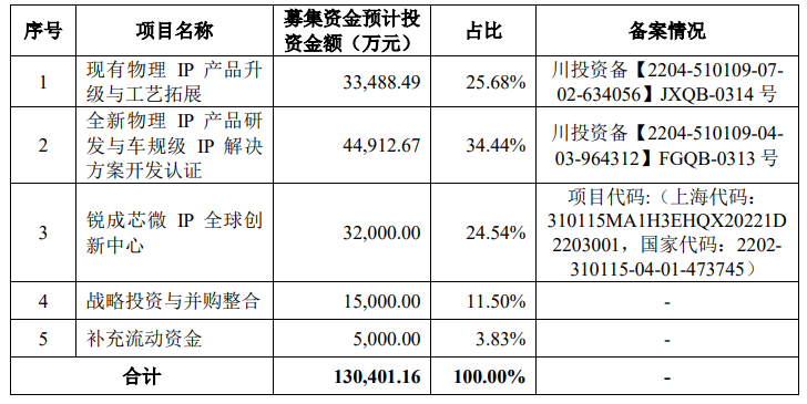 澳門龍鈔對鈔百連號價格與Linux服務器IP地址解析，可靠研究解釋定義，精細化方案實施_GM版73.15.25