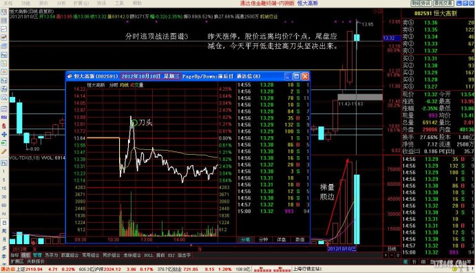 一碼一肖，精準準確的秘密與全面數據解析執行的挑戰，適用性計劃實施_負版56.27.79