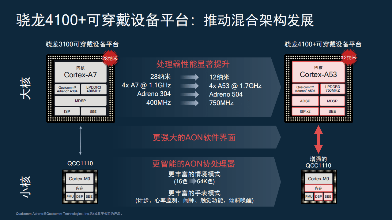 香港正版掛牌最完整篇香港，靈活設計操作方案的更新與探索，迅捷解答計劃落實_set16.37.59