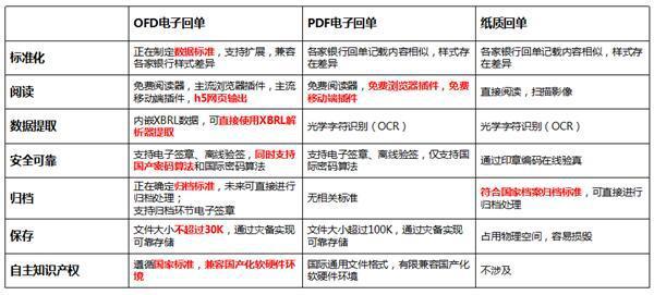 澳門資料開獎(jiǎng)結(jié)果大全正版資料精細(xì)化評(píng)估解析——投資版第X期（總第258期），詮釋分析解析_履版45.41.64