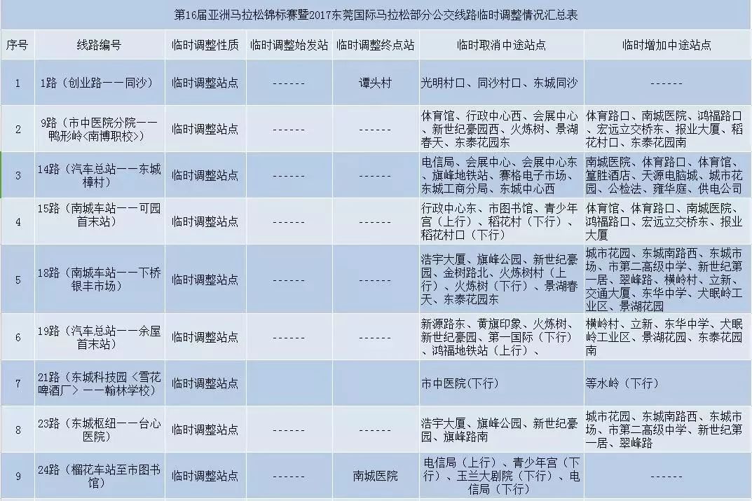 關(guān)于開馬網(wǎng)站2025澳門的可靠執(zhí)行計(jì)劃策略探討，平衡實(shí)施策略_戶版85.43.60