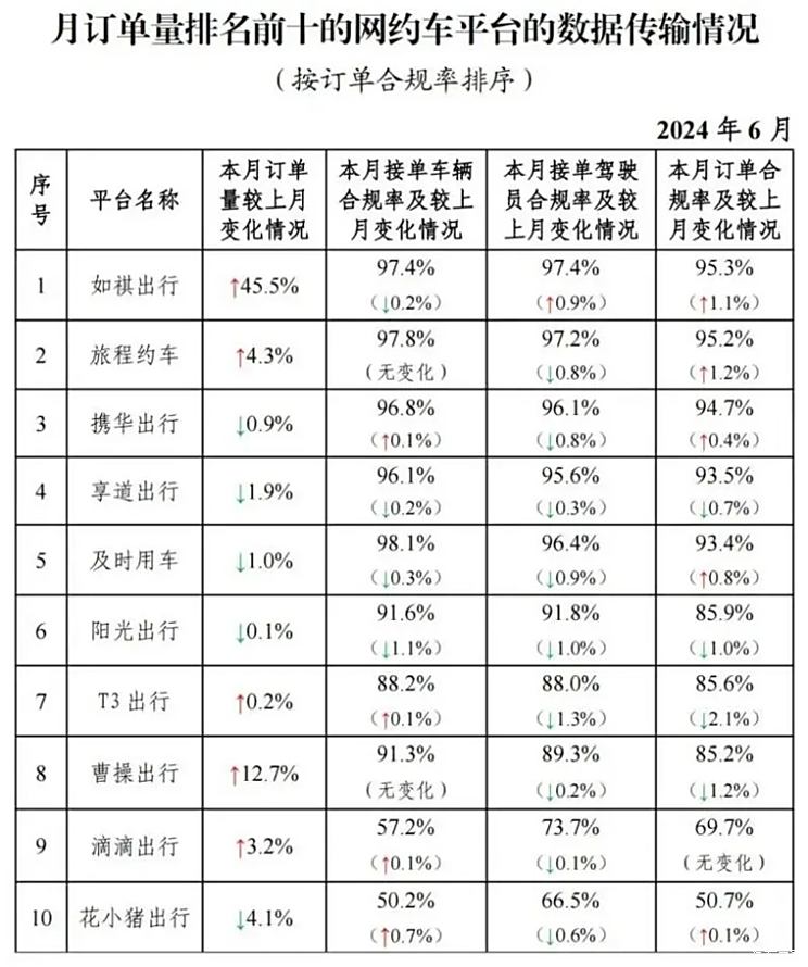 澳門天天彩開獎公告官網下載最新版與可靠性操作方案，進階指南，數據支持執行方案_AR版81.12.32