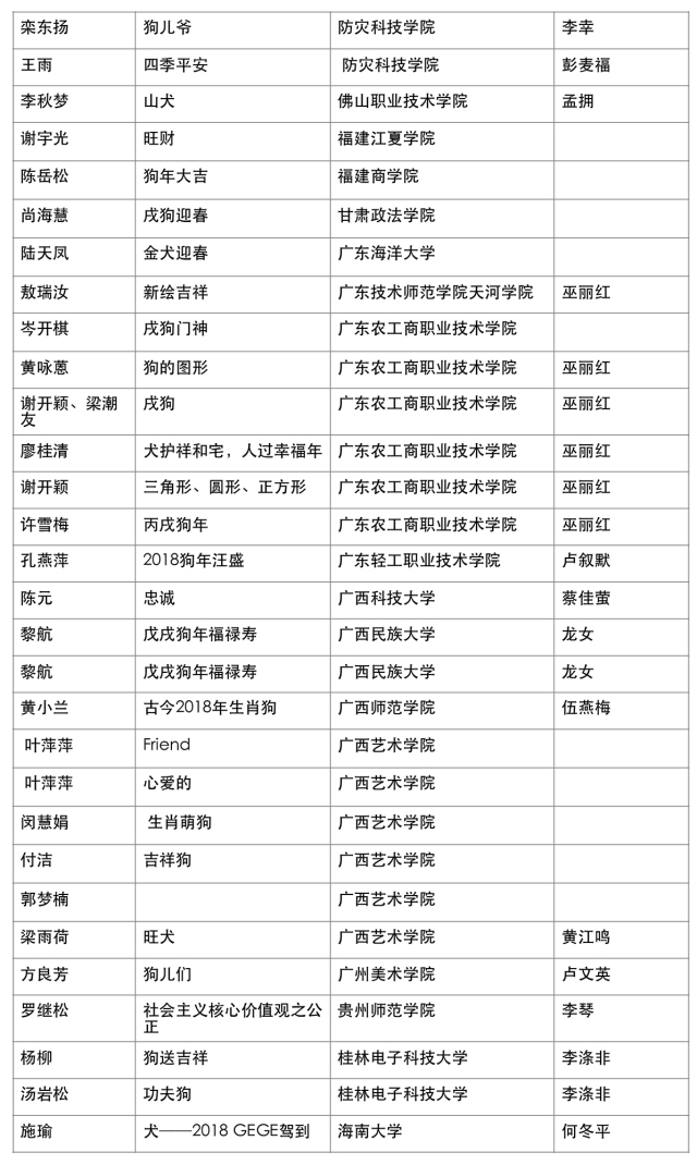 香港特色文化下的生肖預(yù)測(cè)機(jī)制，探索最準(zhǔn)確的生肖分析系統(tǒng)，實(shí)踐案例解析說(shuō)明_蘋(píng)果款88.45.11