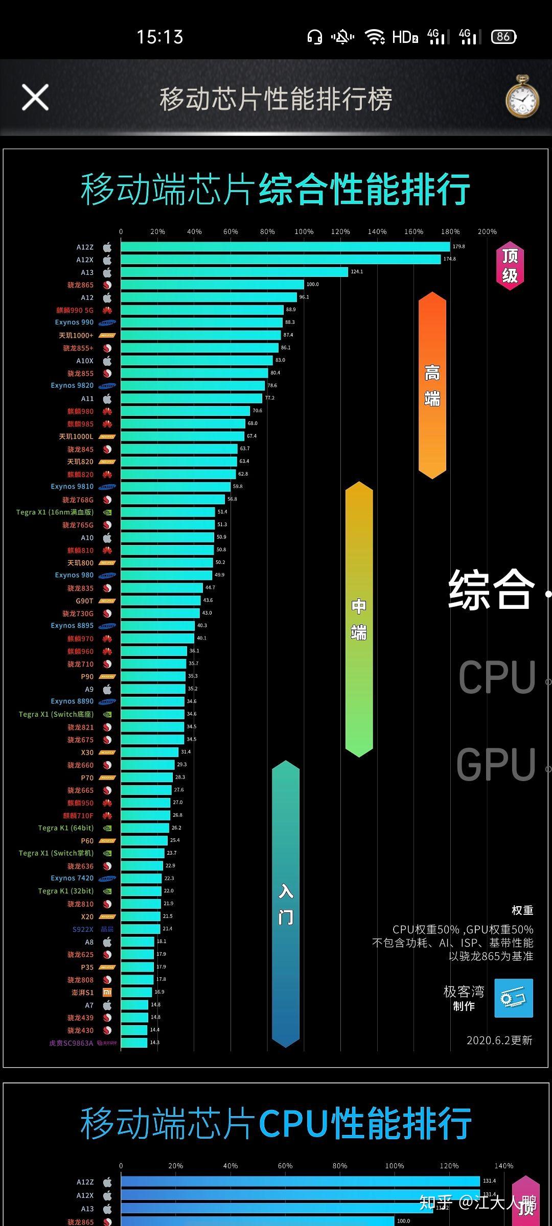 澳門六合王00432CCm獨家可靠執行計劃策略與蘋果款12的完美結合，前沿研究解釋定義_Advanced73.52.34