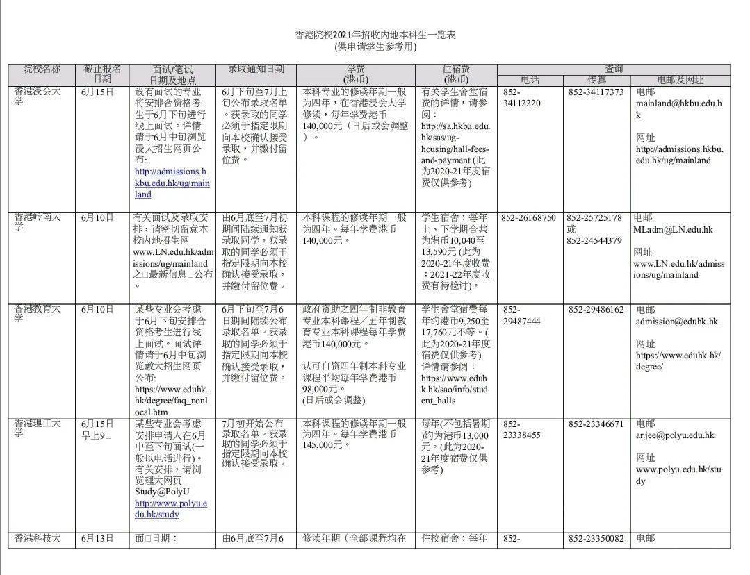 澳門393444cm開獎資料解析與專家解讀說明——石版99.83與84的奧秘，可行性方案評估_HarmonyOS98.91.65