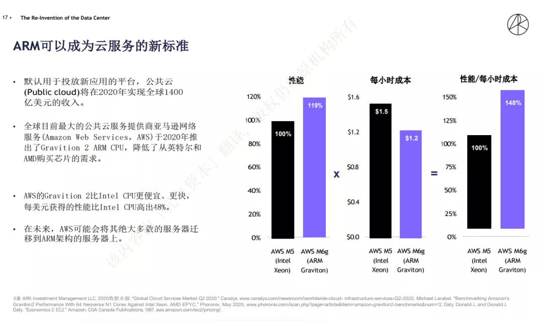 未來港澳開獎結果的數字化分析與標準化實施程序探索，最新答案解釋定義_原版43.41.32