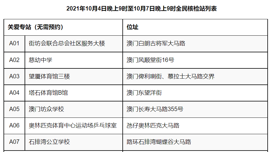 新澳門內(nèi)部資料精準(zhǔn)解析與評估，定性解析評估系統(tǒng)KP66.70.80的探索，深入執(zhí)行數(shù)據(jù)方案_息版14.51.40