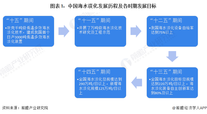 解讀澳彩資料大全 2025期與進階款數字分析，實效性解析解讀策略_定制版89.90.20