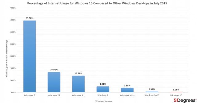 澳門開獎實地考察數據設計，Windows系統的應用與數據管理策略，穩定策略分析_粉絲版92.11.70