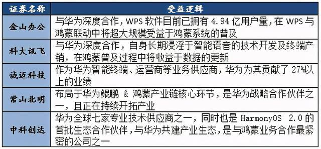 未來趨勢探索，以2024馬會傳真為視角的實踐分析解釋及定義探討，持久方案設計_精簡版50.33.12