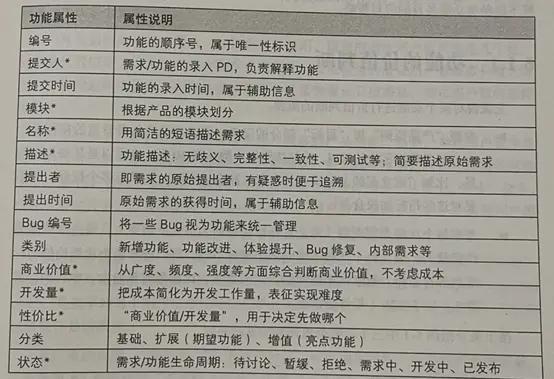 老鼠報論壇公開資料，細(xì)節(jié)調(diào)整與執(zhí)行方案的優(yōu)化，可行性方案評估_AP65.25.19