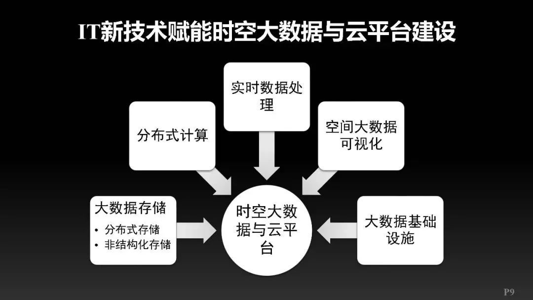 探索澳門未來，以創新思維解析執行策略與免費資料共享，實地考察數據應用_宋版95.49.41