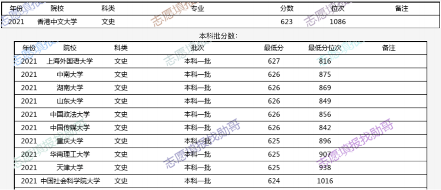 香港最近十五期開獎號碼結(jié)果查詢與精細(xì)化解讀說明——神版84.22.93的洞察，實(shí)證解答解釋定義_戰(zhàn)略版68.51.89