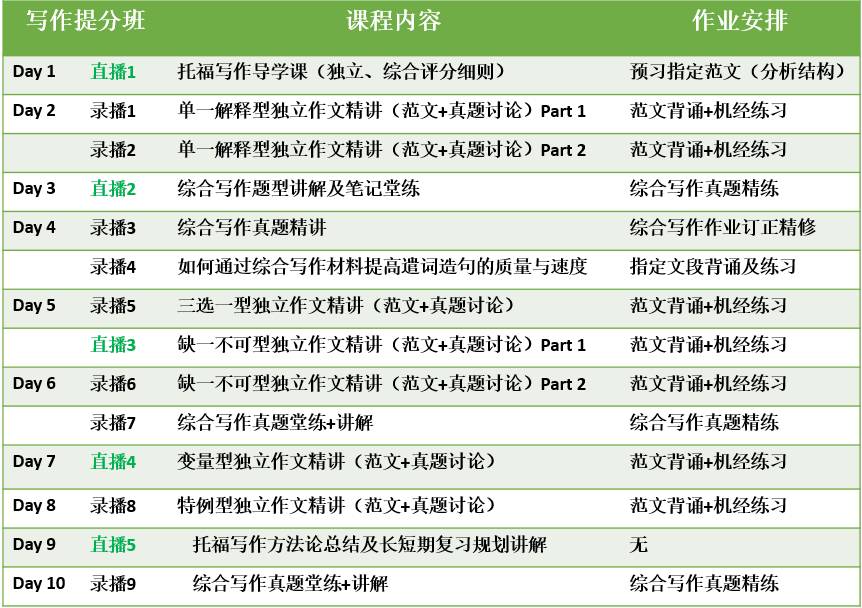 澳門天天好彩圖庫與連貫評估執行工具版，探索與應用，高效方案實施設計_鋟版80.62.94