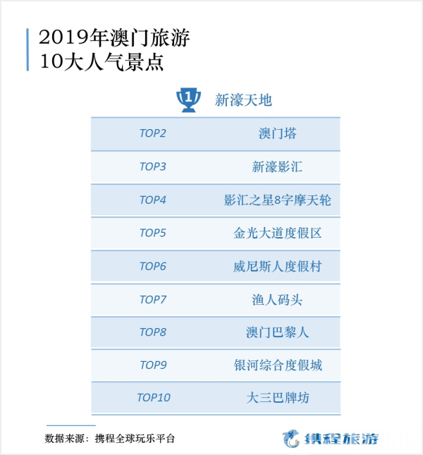 澳門碼開獎最快結果查詢與深層數據執行策略——輕量級應用探索，持久性策略解析_特供款58.88.19