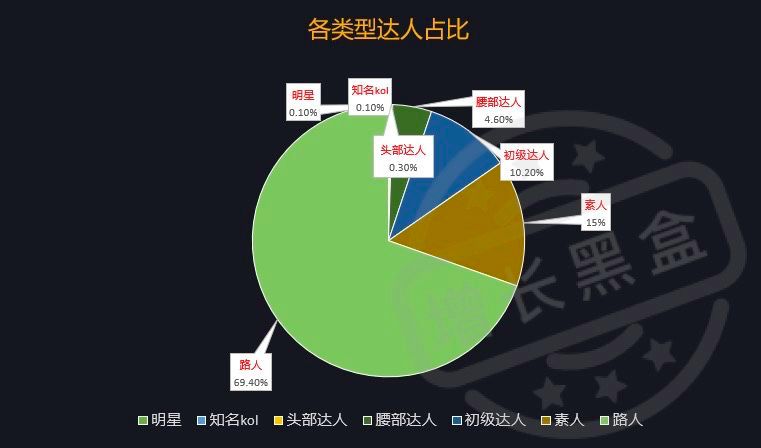 天下彩資料深度應用數據策略的專業解讀與探索 —— 來自香港的獨特視角，深層設計策略數據_Nexus83.64.45