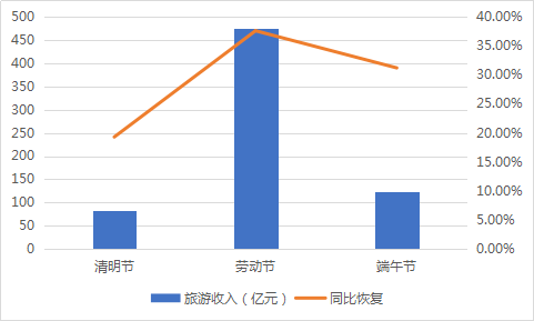 澳門天天彩的未來趨勢與快速響應(yīng)策略方案，快速響應(yīng)執(zhí)行方案_版章44.39.88