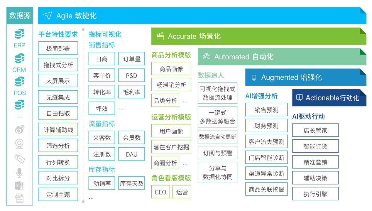 探索澳門精準(zhǔn)資訊，高手版解析與前沿評(píng)估，準(zhǔn)確資料解釋定義_V270.21.90