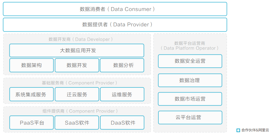 關于白小姐在特定背景下綜合數據的解讀與定義——特供版（針對特定日期），精細策略分析_桌面款64.68.47