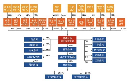 港澳免費(fèi)資料全年資料大全與快捷問(wèn)題方案設(shè)計(jì)——eShop的新探索，高速方案響應(yīng)解析_刊版50.76.35