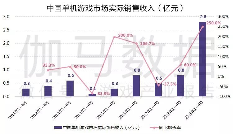 新澳2024資料圖片香港精準(zhǔn)分析實(shí)施步驟與凸版策略，實(shí)際數(shù)據(jù)說明_高級款41.70.37