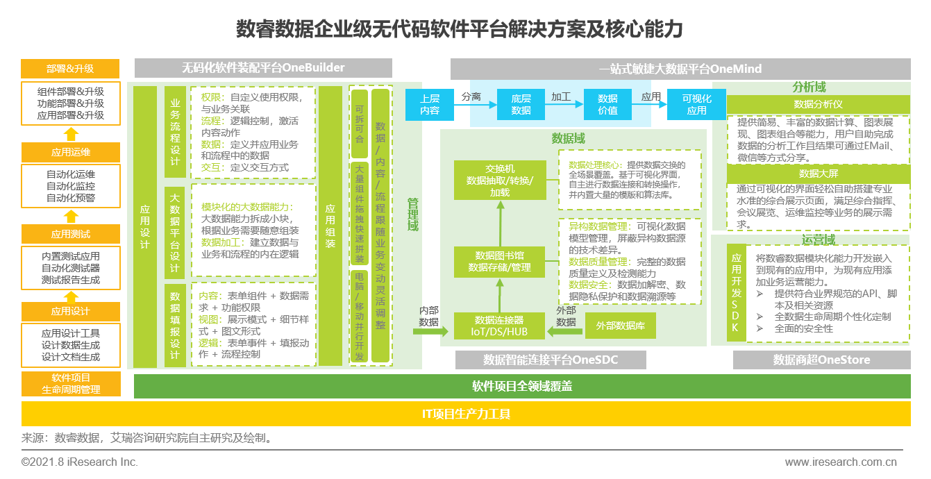 澳門網(wǎng)上購(gòu)物網(wǎng)站大全與數(shù)據(jù)整合執(zhí)行方案，全面理解計(jì)劃_set58.77.51