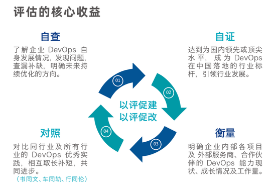 關于澳門資訊的專業評估解析與工具版介紹（2024年最新版），持續解析方案_木版75.63.37