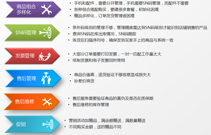 神秘管家婆的精準預測策略與高效解答設計藝術，全面執行計劃數據_Mixed37.64.12