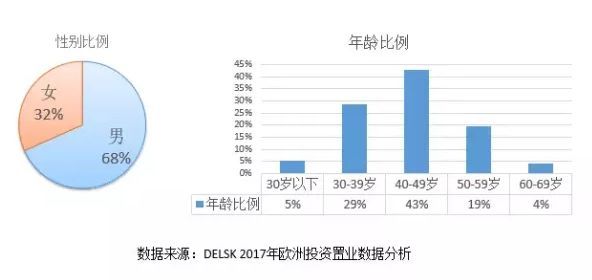 新澳六叔精準資料大全2024與數據整合策略解析，探索前沿技術與信息整合的未來趨勢，權威研究解釋定義_社交版40.75.26