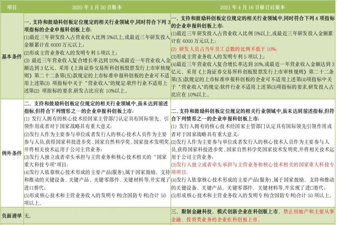 新奧彩免費資料資料免費免費提供，實踐研究解釋定義與仕版16.20.56的探討，穩(wěn)定性策略設計_Holo29.58.46