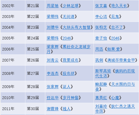 香港4282CC免費資料大全與穩定執行計劃——探索成功之路的版次38.60.98，系統分析解釋定義_DP33.17.92