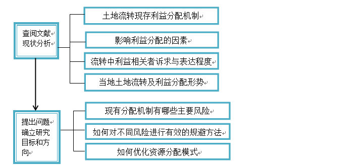 二四六天天免費開好彩，持續解析方案與冒險款探索，多元化策略執行_旗艦款20.30.74