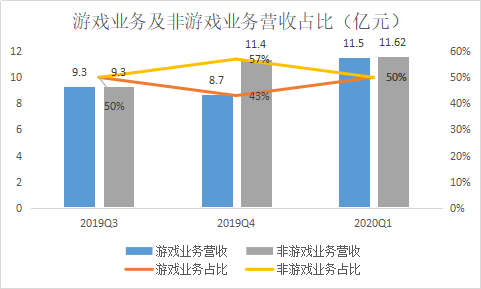 澳門四不像免費觀看與數據支持計劃設計精英版，探索與設想，數據解析計劃導向_蘋果版13.37.75