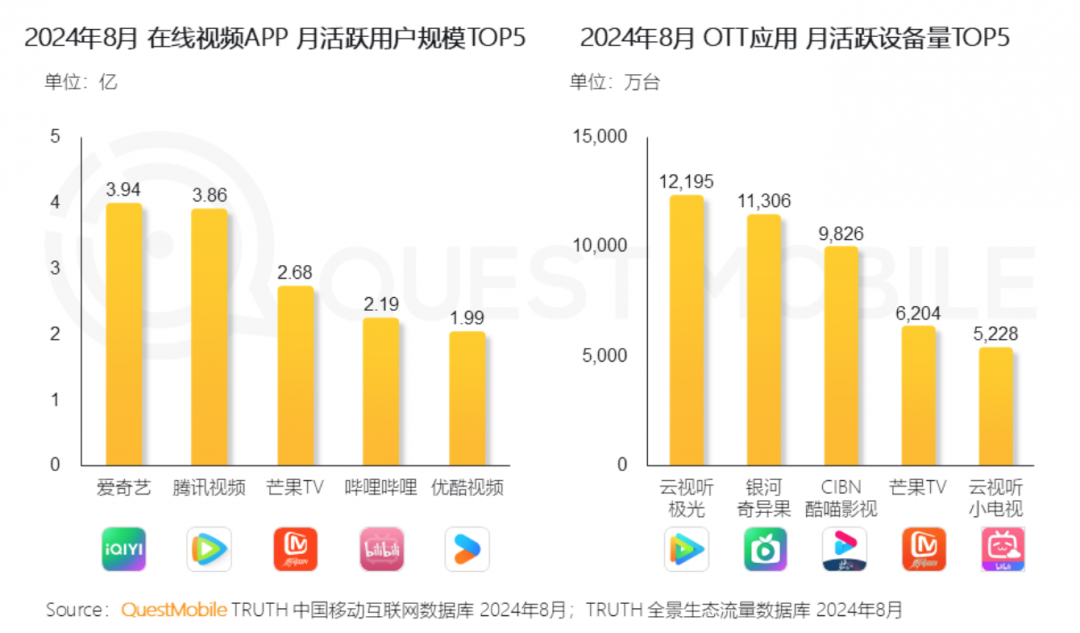 關于澳門資訊發(fā)展與進階版應用數據的全面分析——以優(yōu)酷網為例探討未來趨勢，整體規(guī)劃執(zhí)行講解_版面40.63.22