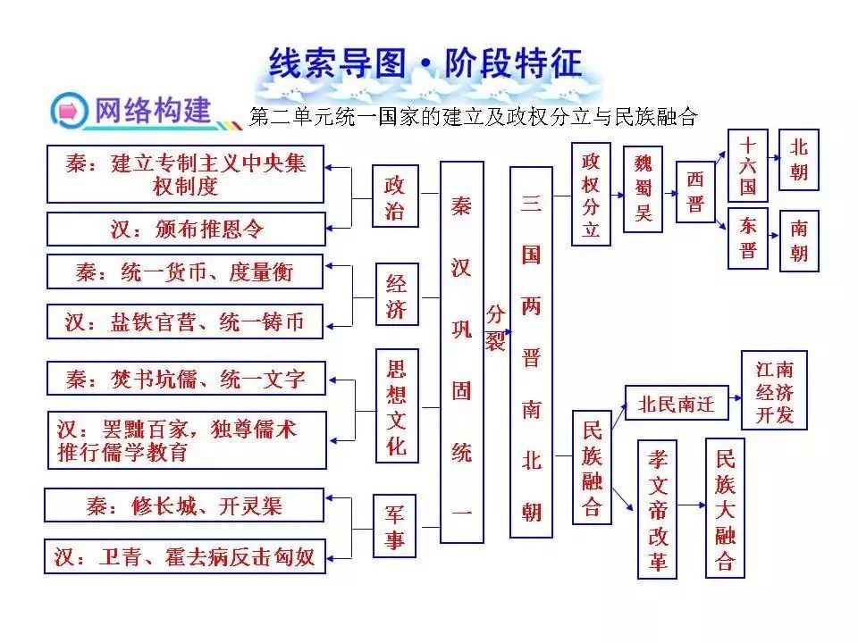 解析未來——從屬相年份到數據引導策略的UHD洞察（以生肖為線索，探討數據策略發展），可靠性策略解析_AP53.85.91