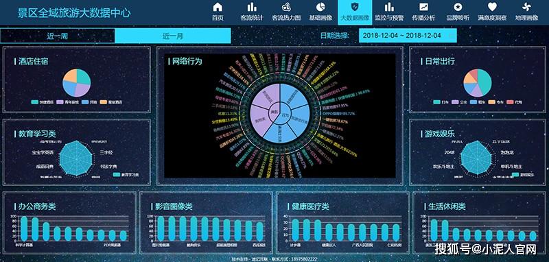 天下彩，探索、分析與實地驗證的數據之旅，深入數據應用執行_版齒64.70.32