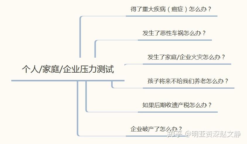 四肖四碼全年免費中，探索高效問題處理策略與標準化方案，快速設計問題解析_WearOS85.16.63