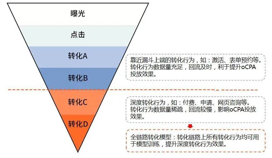 澳門寶典2025年最新版免費，深層設(shè)計策略數(shù)據(jù)與未來展望，連貫性方法評估_經(jīng)典款45.88.28