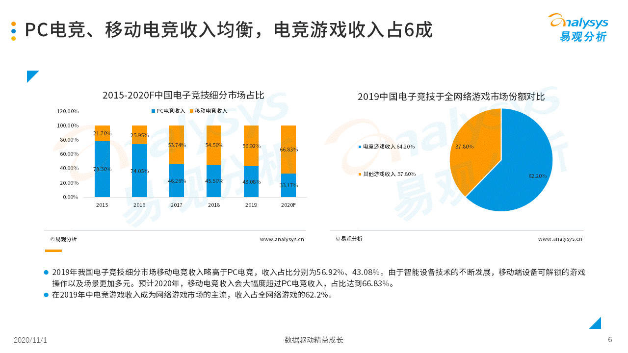 香港游戲開獎結果解析與專家觀點探討，狀況分析解析說明_改版69.38.42