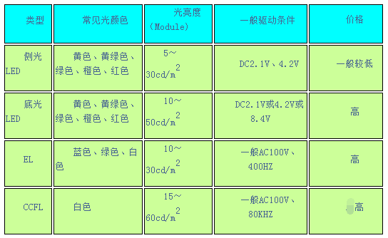 香港掛牌期期更新至2025年的全面評(píng)估解析說(shuō)明_基礎(chǔ)版（45.37.37），連貫評(píng)估執(zhí)行_WP版70.30.72