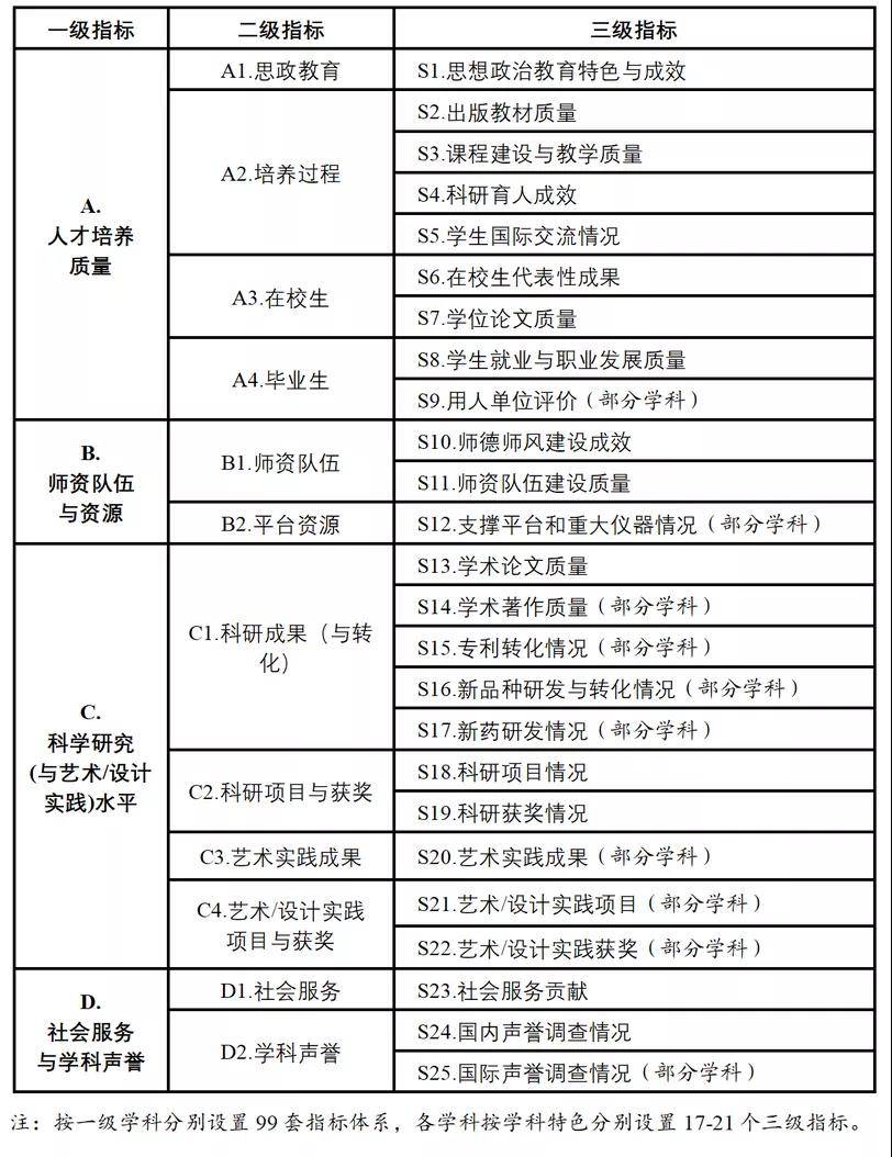 新澳澳門免費資料網址定義方案解讀與探索，可靠計劃執行策略_復古款99.84.87